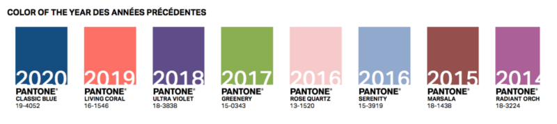Pantone Color of the Year, années 2014 à 2020