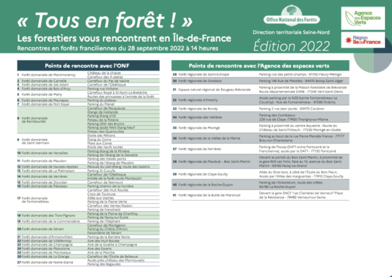 Points de rencontre, mercredi 28 septembre 2022, opération gratuite "Tous en forêt" en Île-de-France