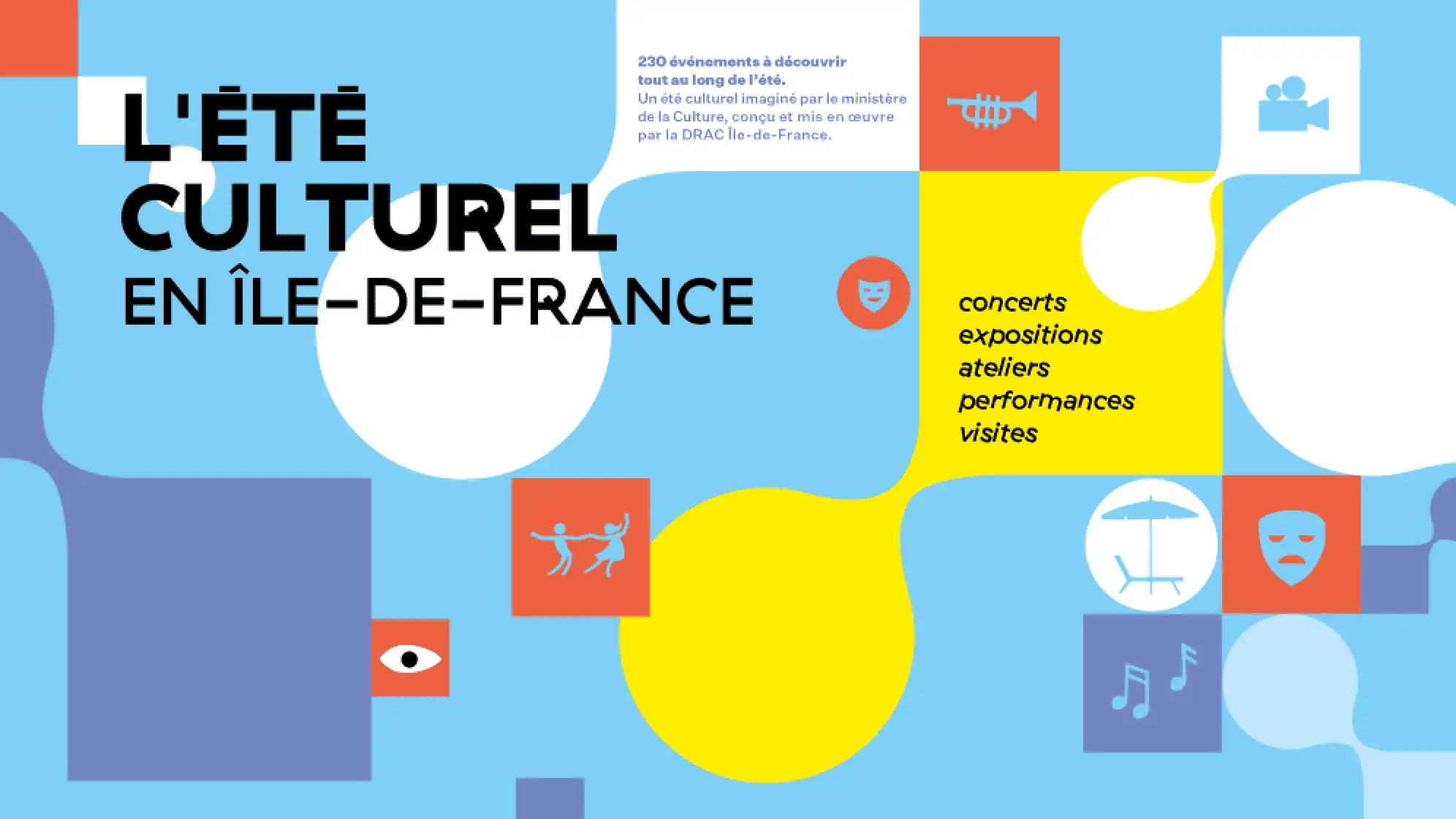 6e édition de l'Été culturel en Île-de-France du 21 juin au 30 septembre 2025